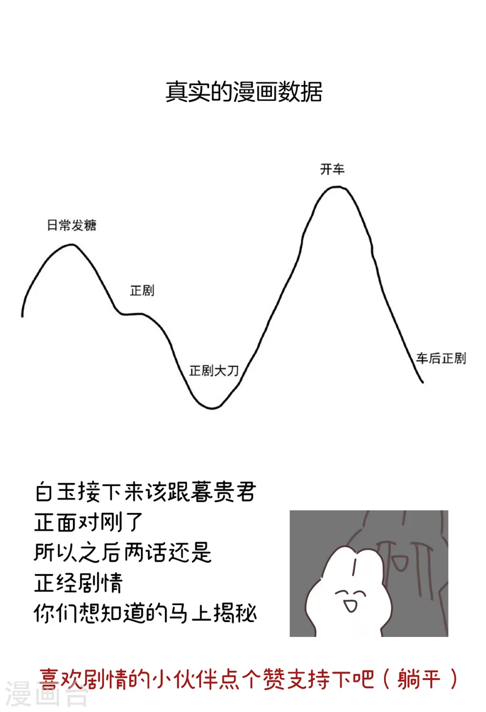 第251话 红盖头51