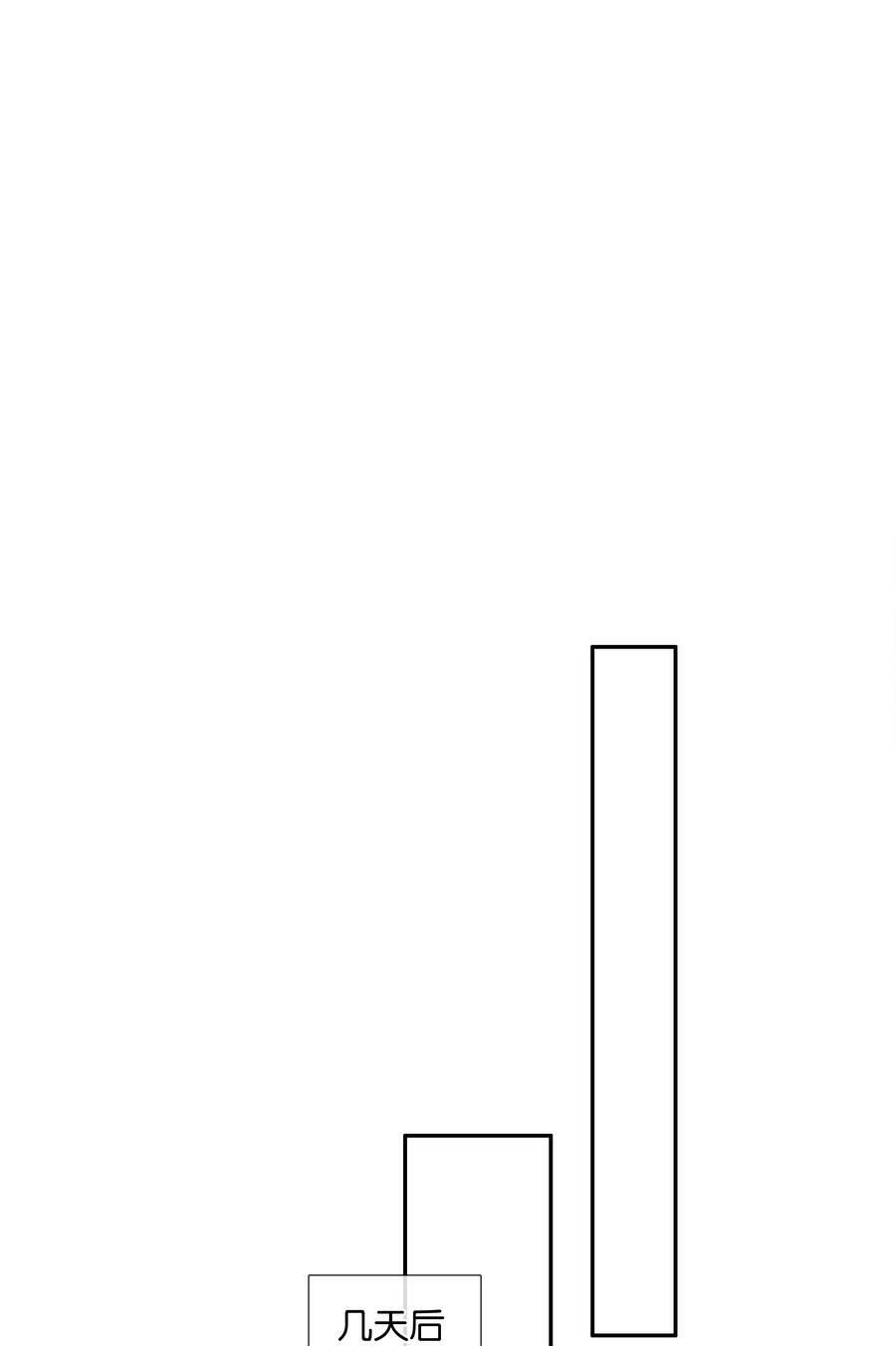 101 我不会砍你的25