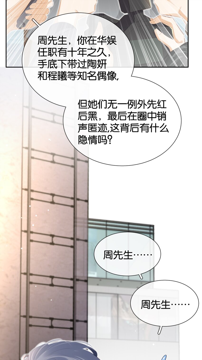 088 你是不是喜欢我？4