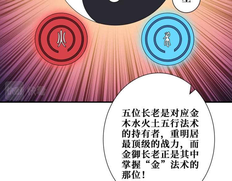 第263话 试炼开始109
