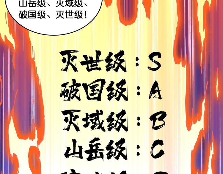 第122话 啸天的危险等级是25