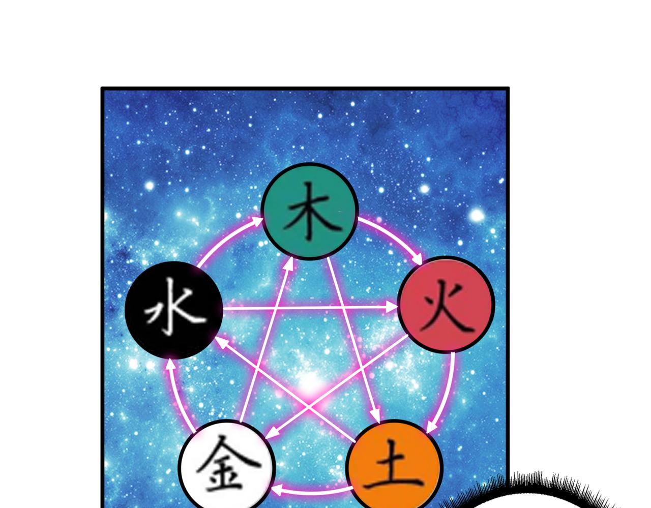 第403话 人界归零13