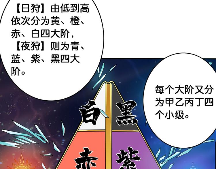 第115话 天狗帮扬帆起航61