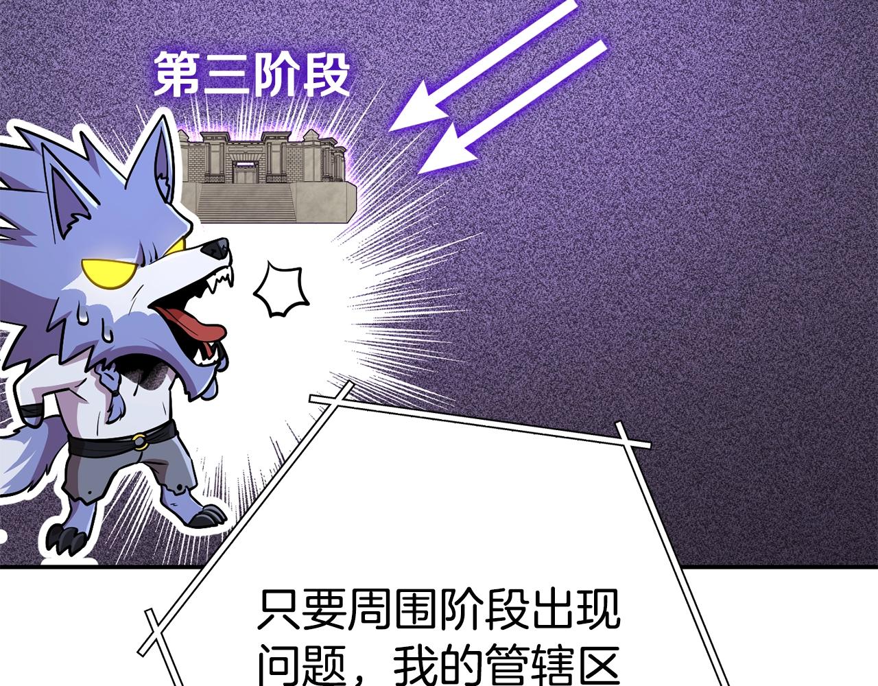 第137话 什么？你让我管理第一阶段？203