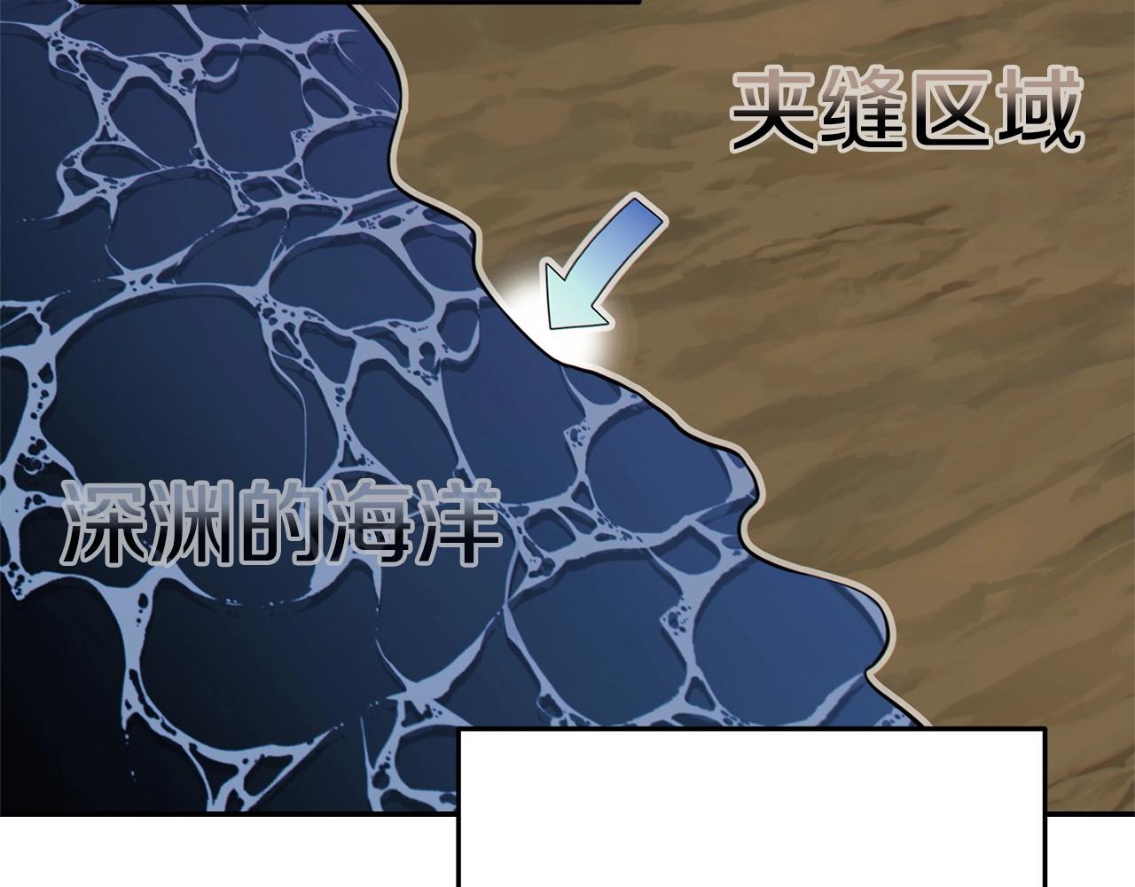 第114话 入侵神殿的玩家35