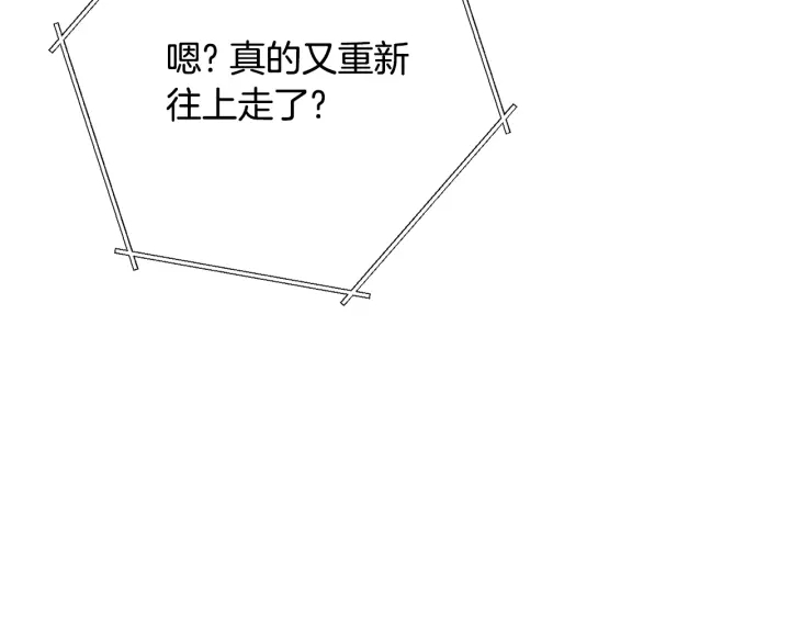 第82话 地下城在观察你148