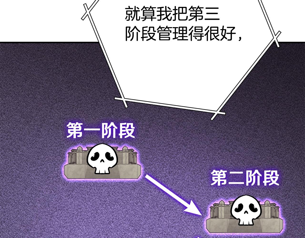 第137话 什么？你让我管理第一阶段？202