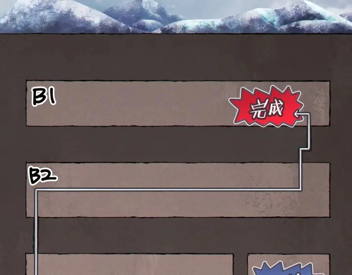 第84话 格局小了142