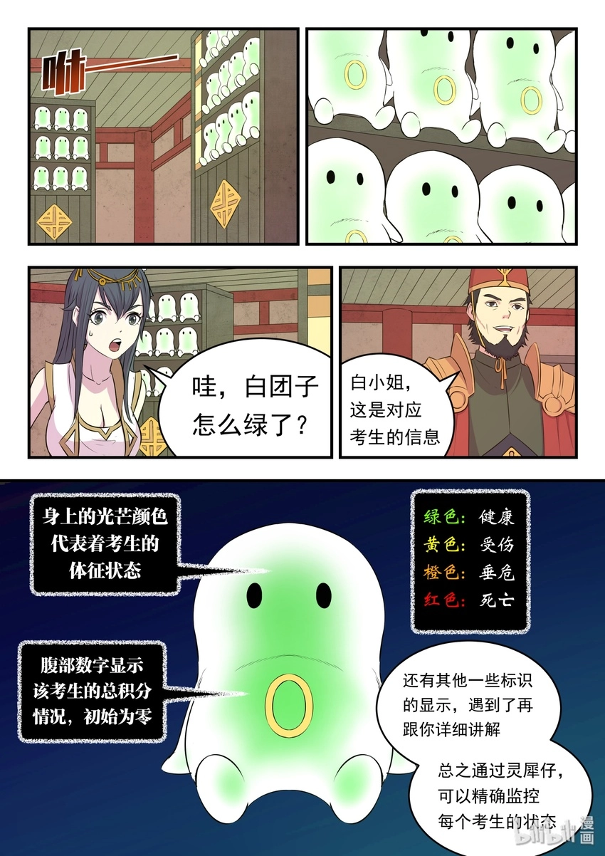 022 正式开赛！13