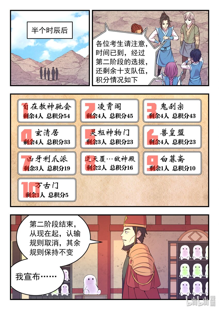 031 最终阶段14