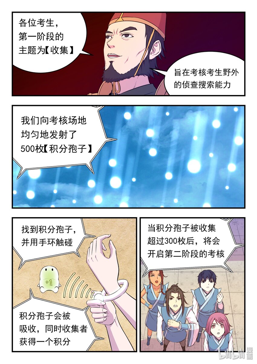 022 正式开赛！21