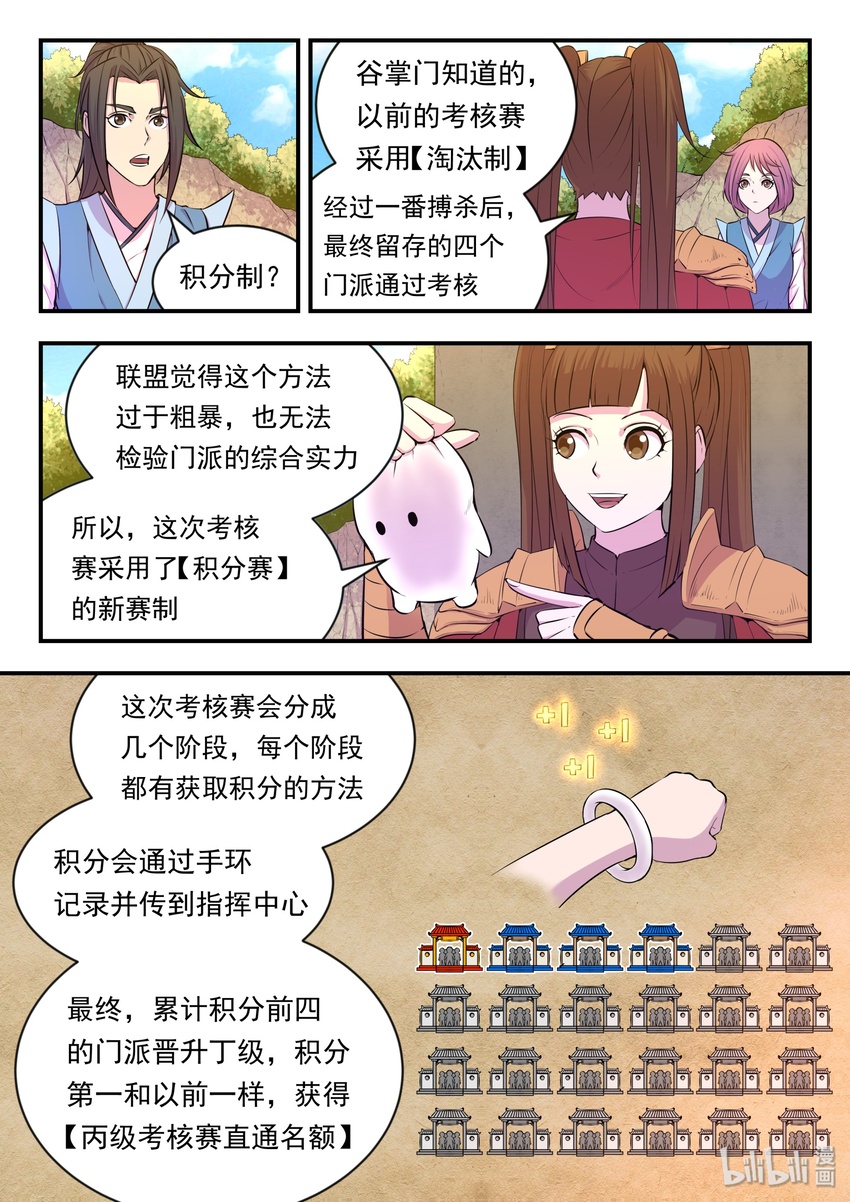 022 正式开赛！2