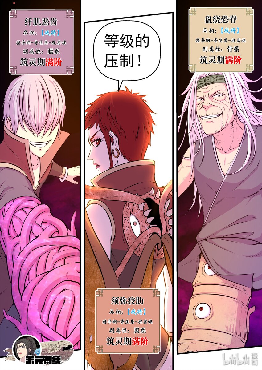 038 等级压制16