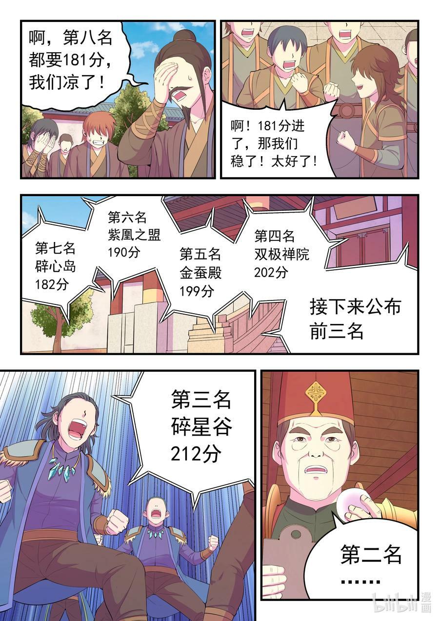 193 最终得分17