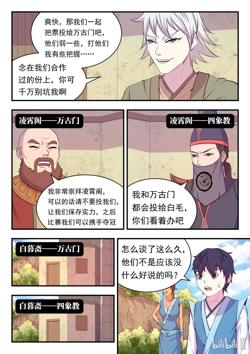 021 淘汰投票9
