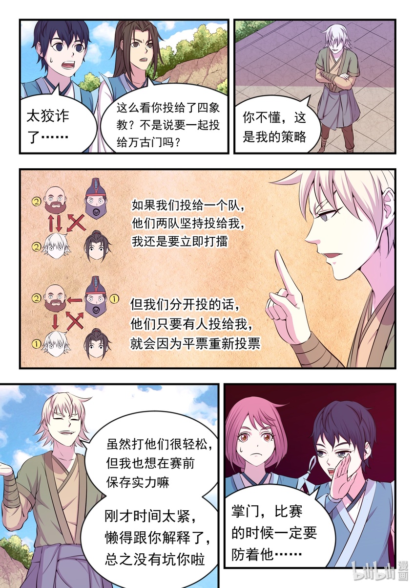 021 淘汰投票15