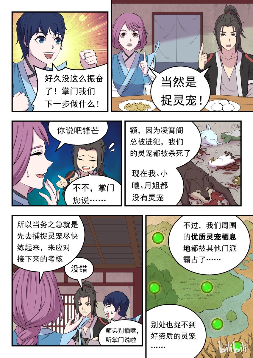 009 新人入派20