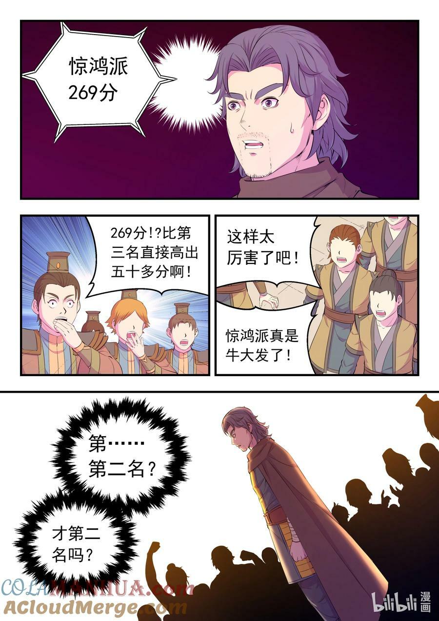 193 最终得分18
