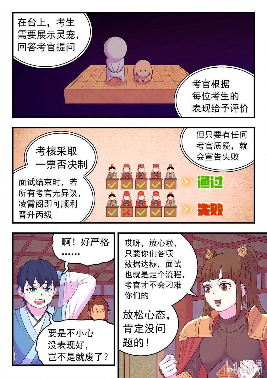 088 丙级直通面试9