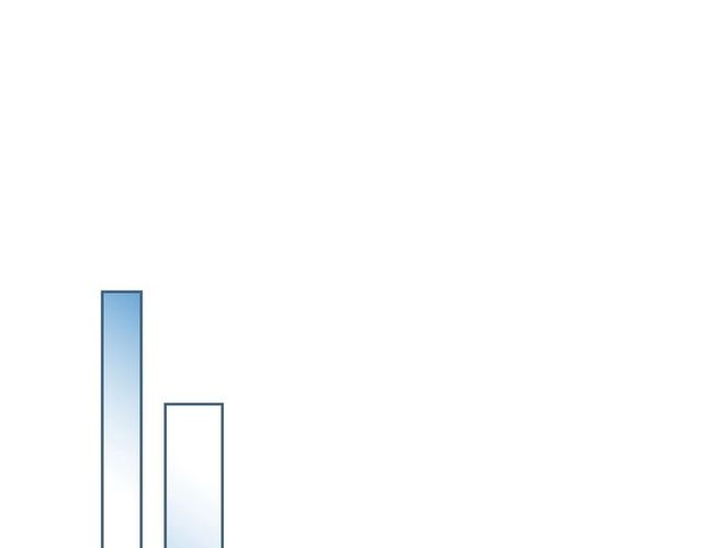 第100话 明确关系42