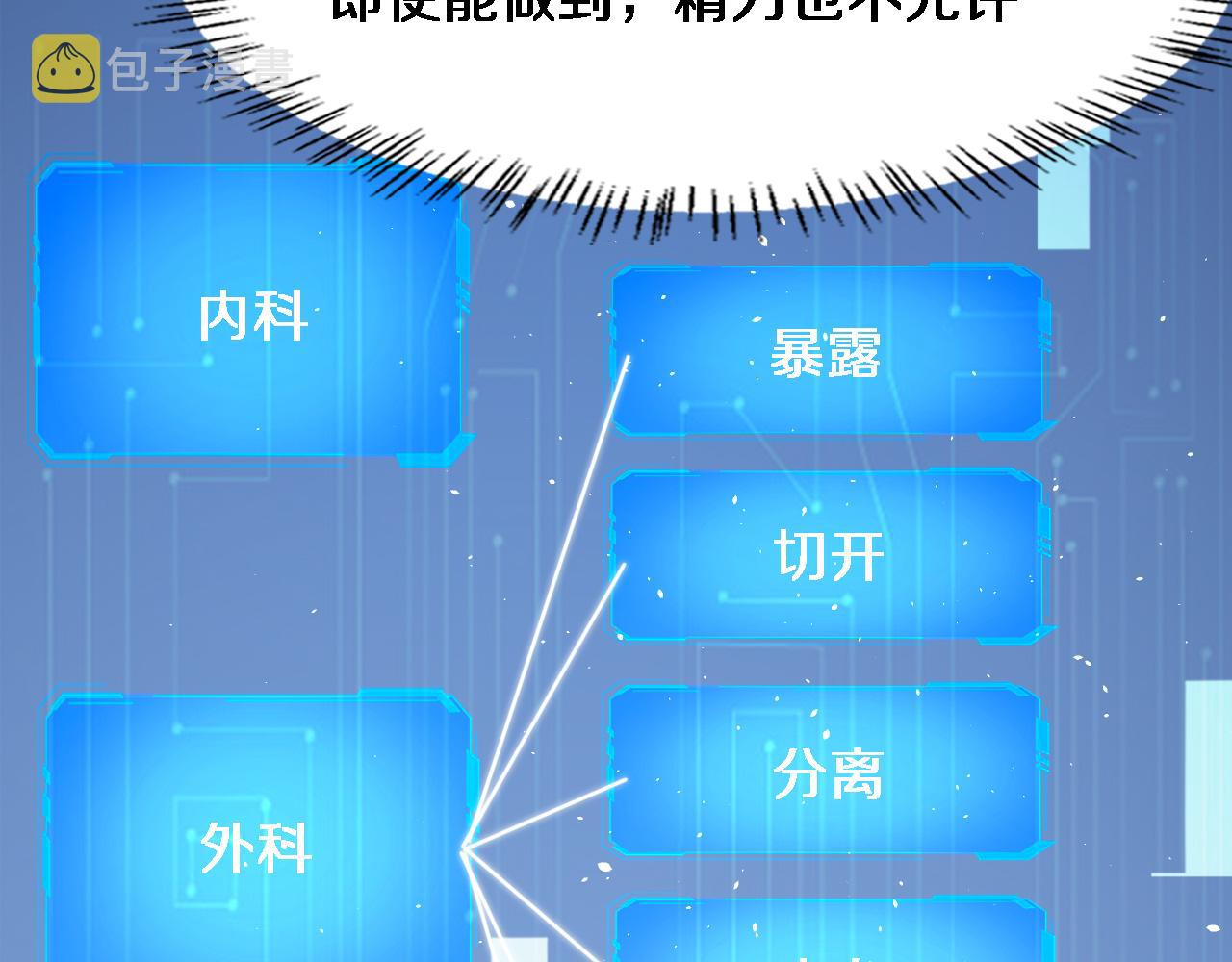 第145话 热止血，完美级！79