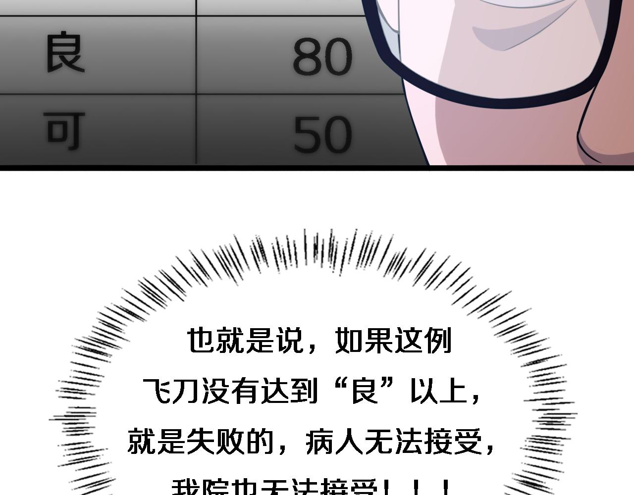 第72话 你把这叫做谦虚？86