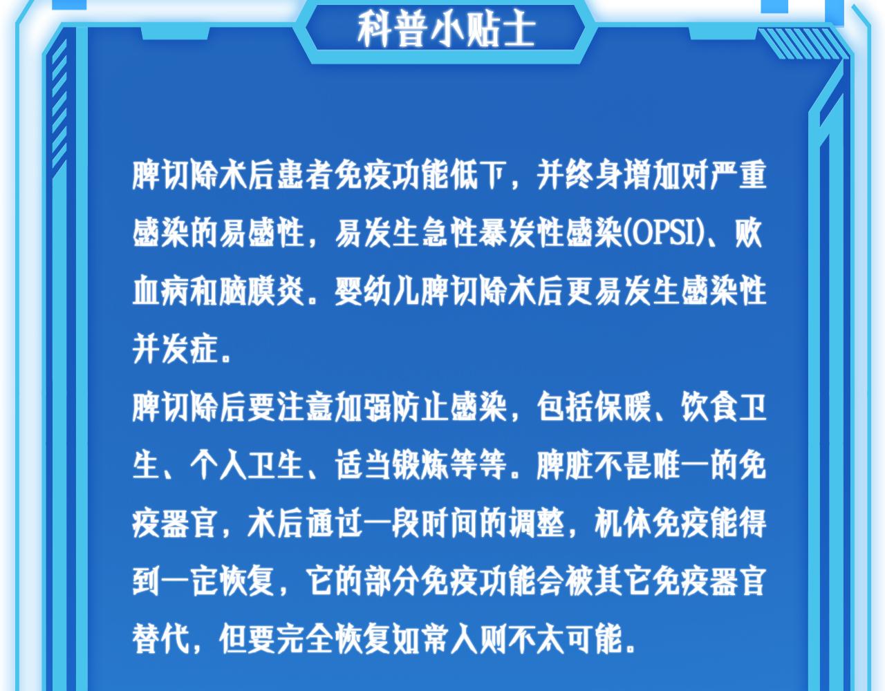 第139话 脾脏破裂患者108