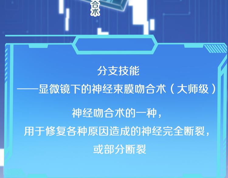 第48话 神经束膜吻合术45
