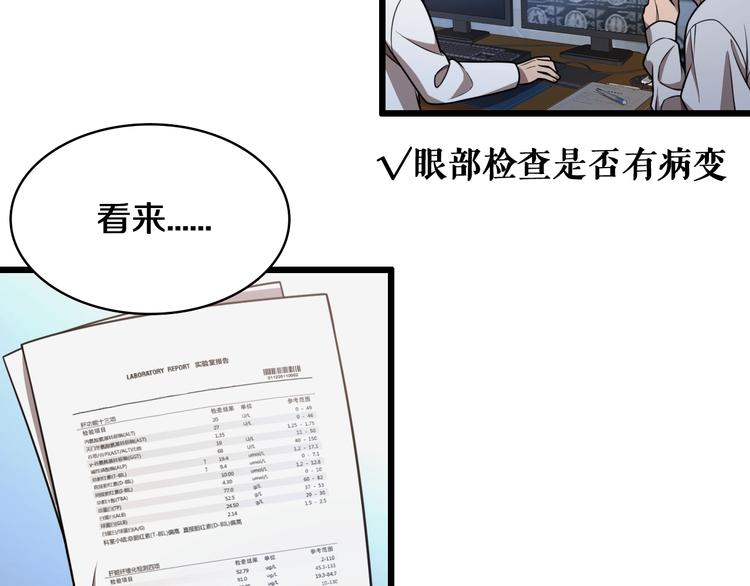 第1话 我不是神经病28