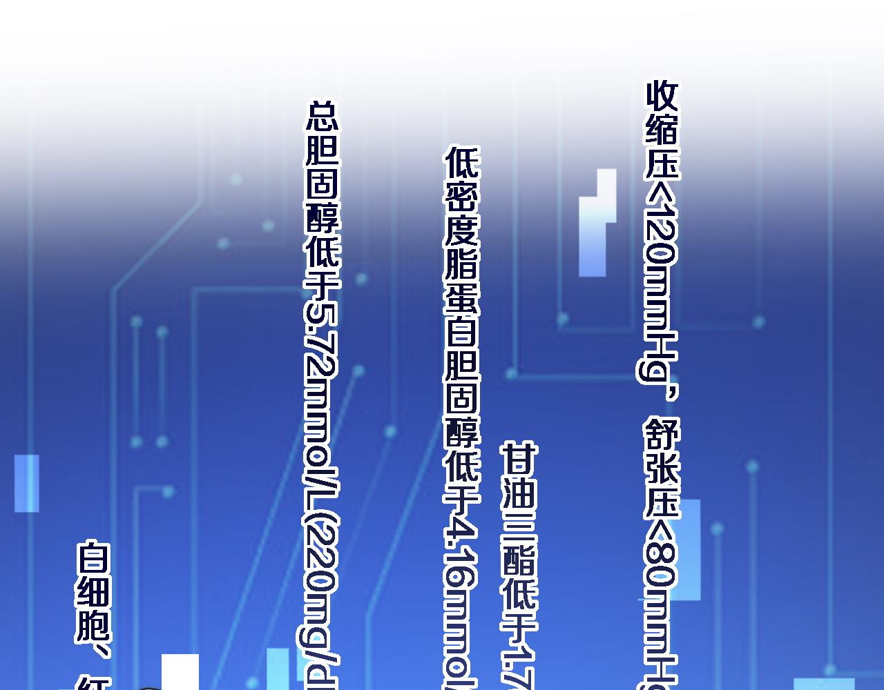 第85话 马尾状？！这就糟糕68