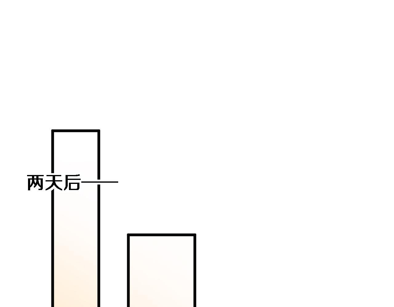第104话 普通宝箱的特殊爆率20