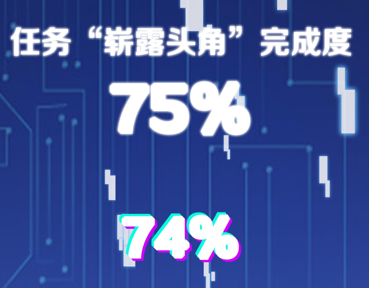 第88话 备用通路28