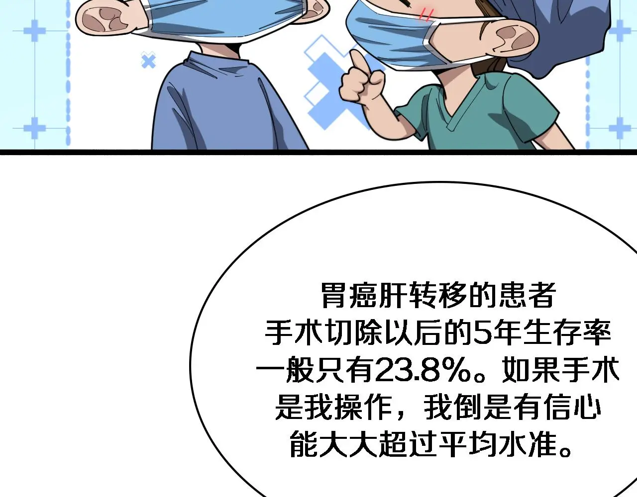 第255话 霍主任都说麻烦？7