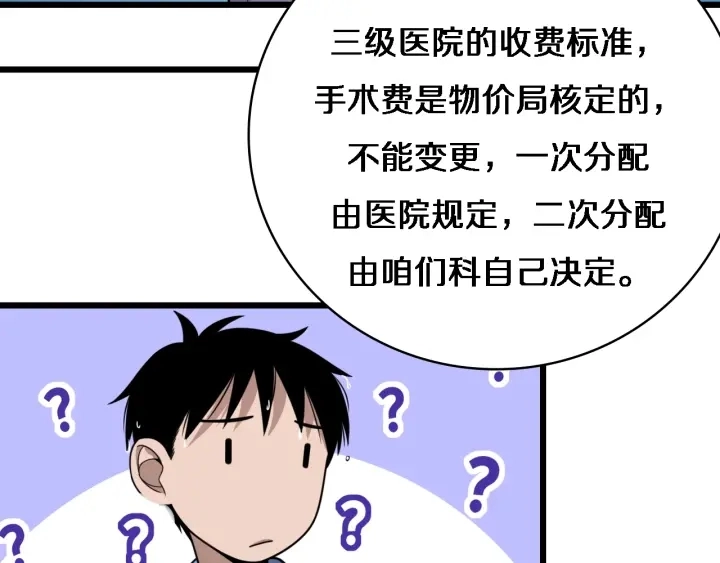 第31话 手术费28