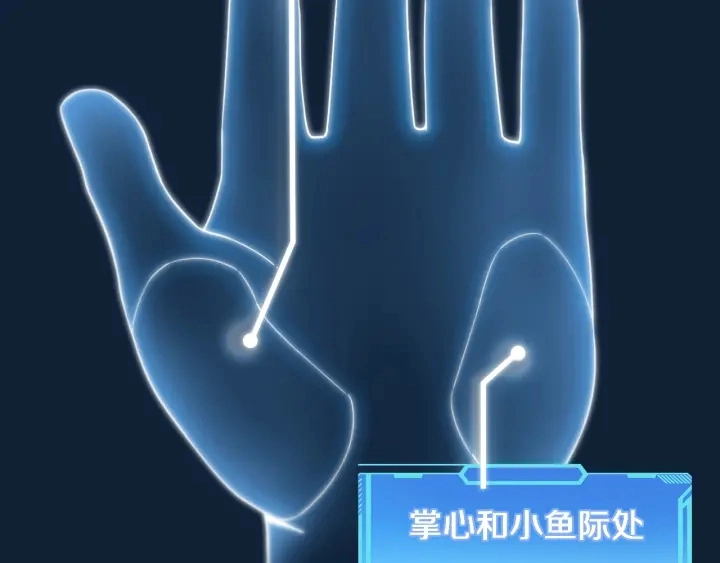 第35话 3000次上肢解剖的83