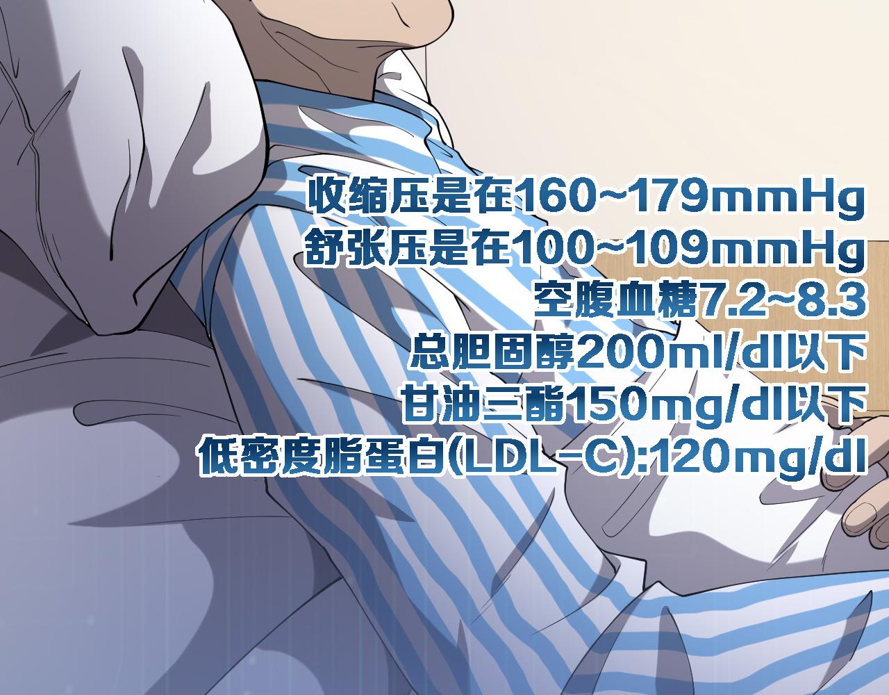 第123话 给予重视54