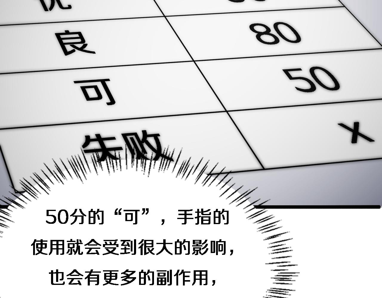第72话 你把这叫做谦虚？83