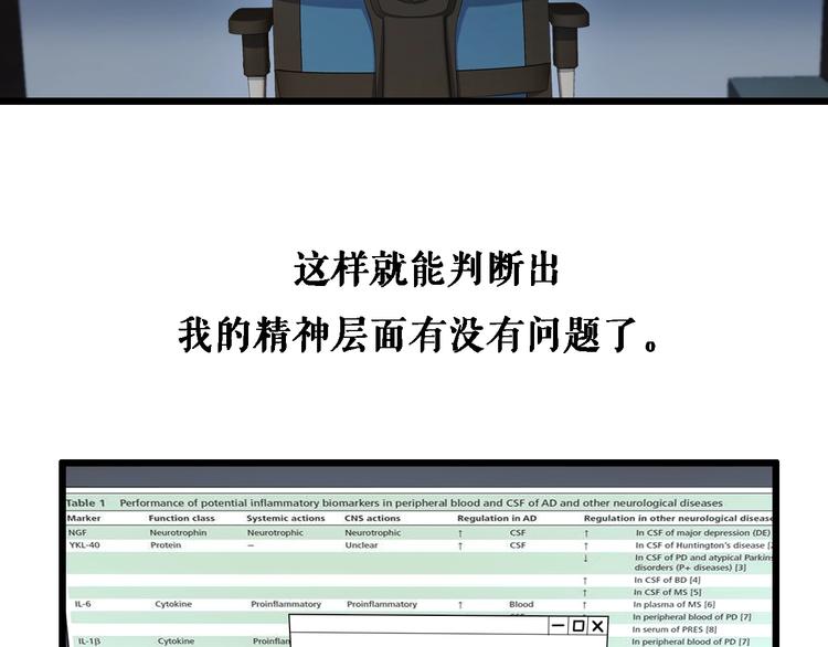 第1话 我不是神经病87