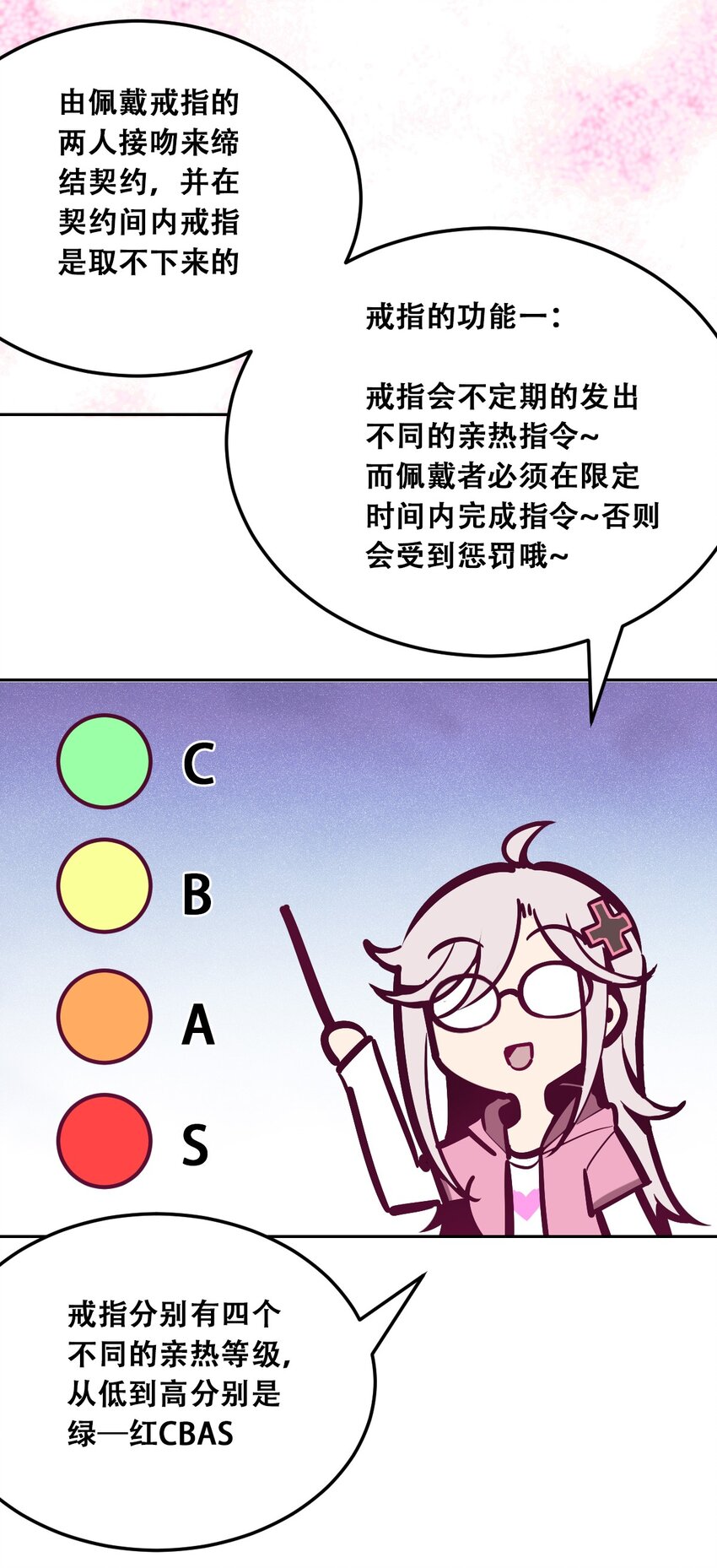 番外 婚戒小科普4