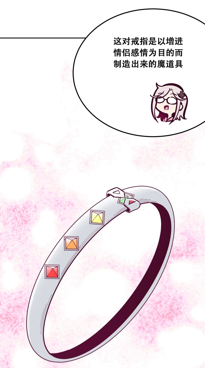 番外 婚戒小科普3