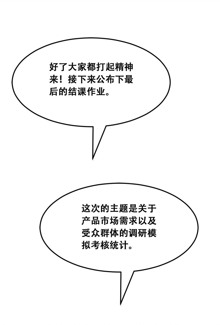 057天使的危机感0
