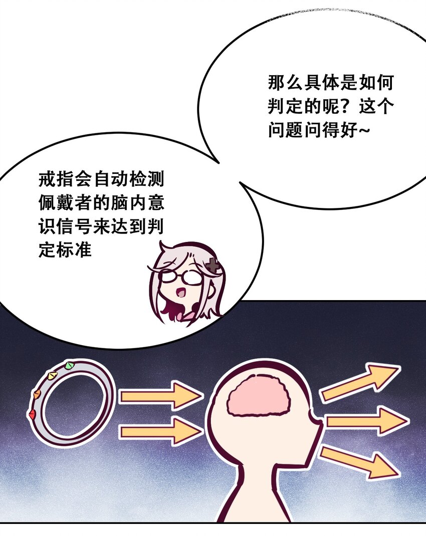 番外 婚戒小科普10
