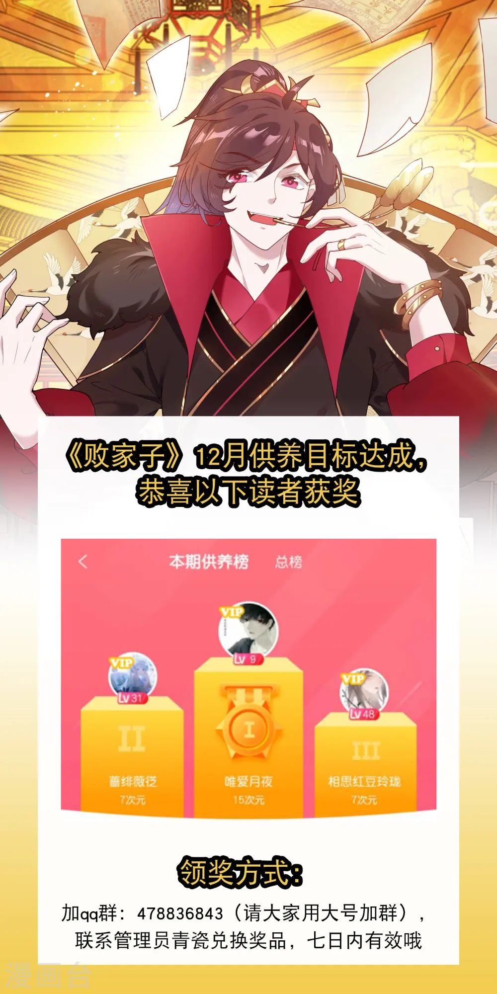 2021年12月供养获奖名单0