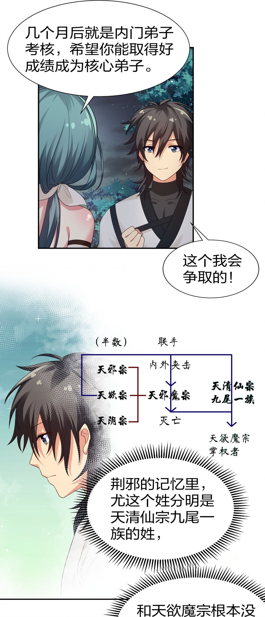 68 身份！再度暴露18