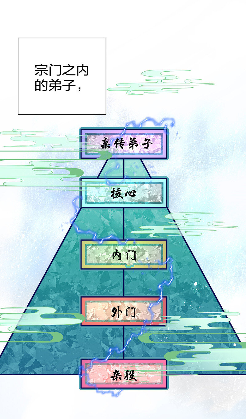 34 站住！不许认输2