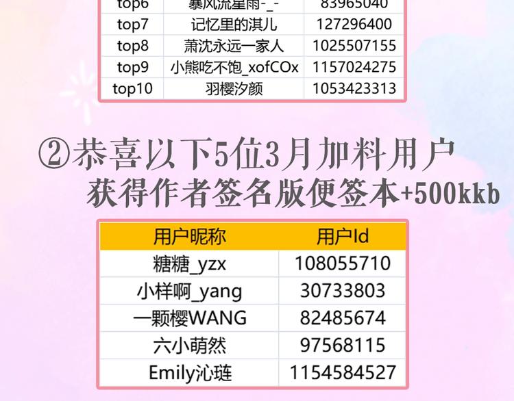 第108话 父子争执82