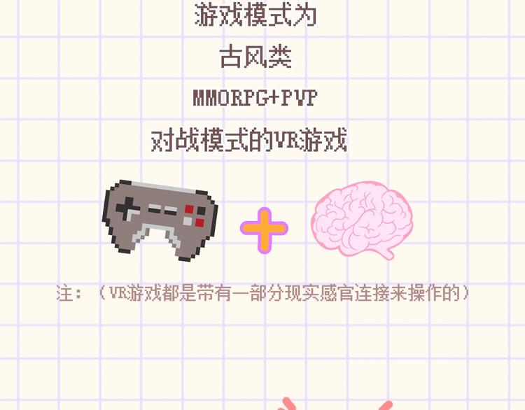 番外-游戏世界1