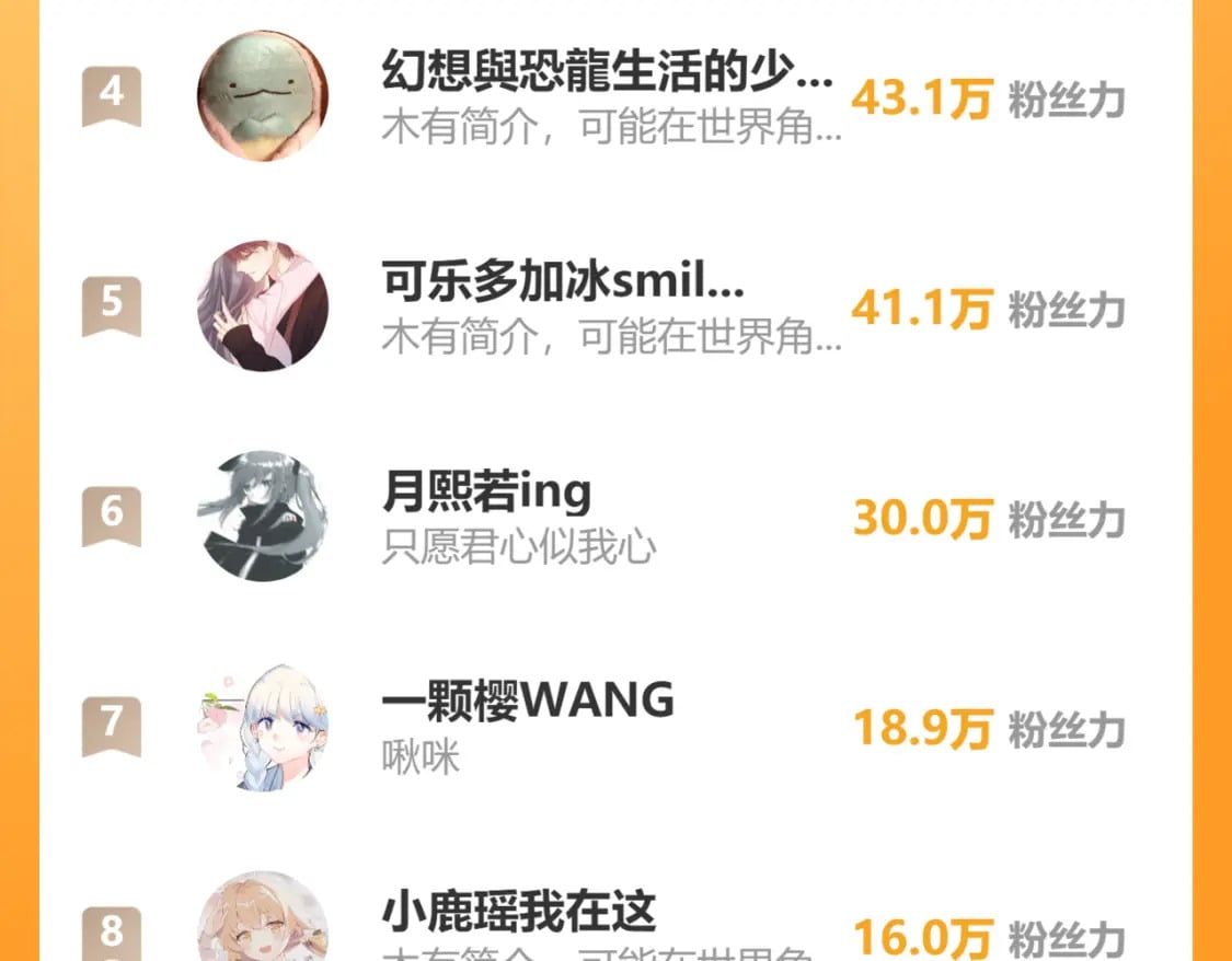 第3话 约会133
