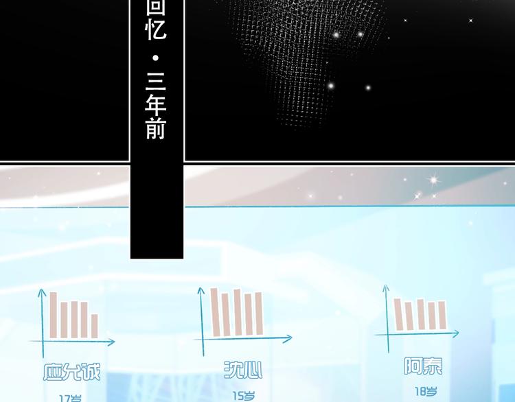第88话 阴谋升级23