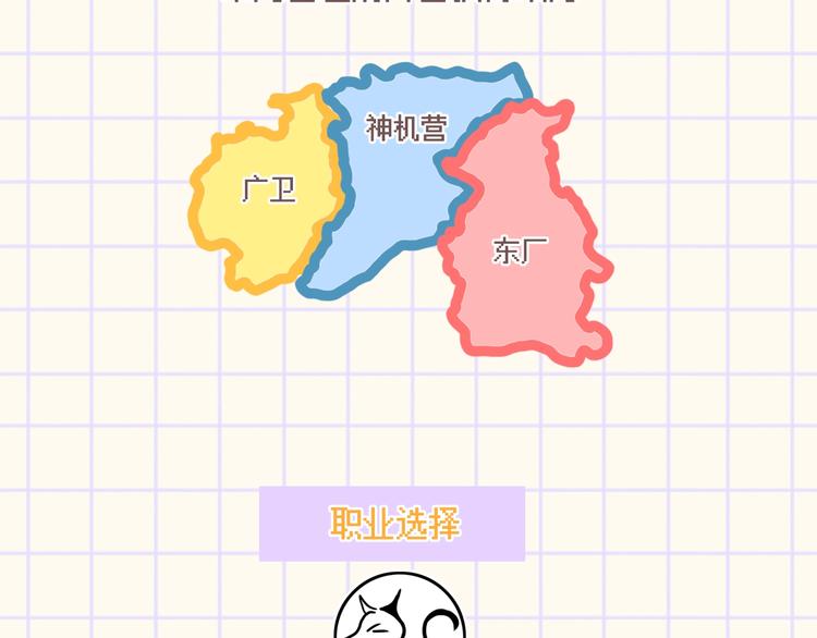 番外-游戏世界5